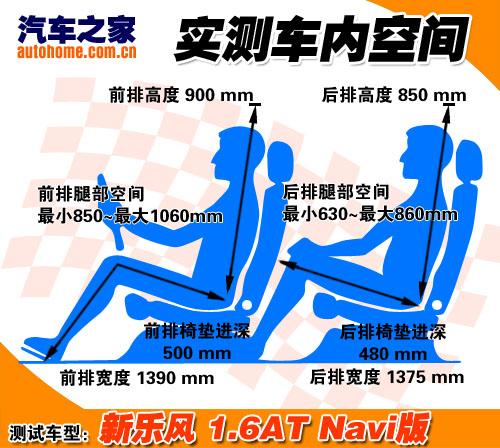 ���^�Ŀ������c���o�B(t��i)�w����LNavi�� ��܇֮��