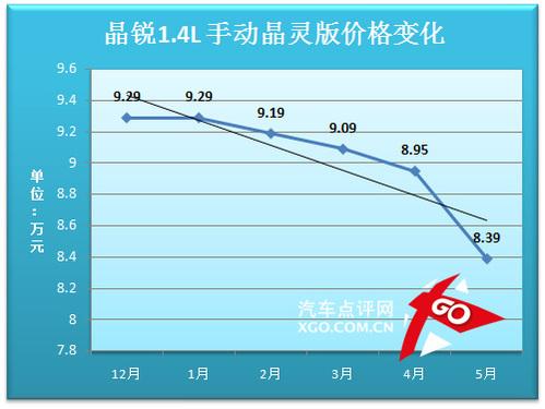 ���J�r���߄ݷ����A�y