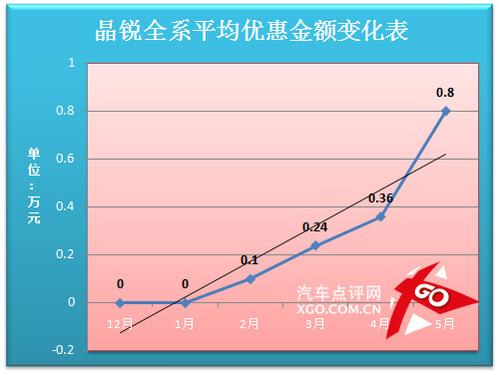 ���J�r���߄ݷ����A�y