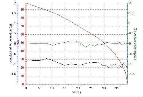 ��������؛ �yԇѩ���mCamaro���S���� ��܇֮��