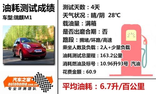 �ͺı��F�ܳ�ɫ��Ԕ���yԇ����m1 1.3mt ��܇֮��