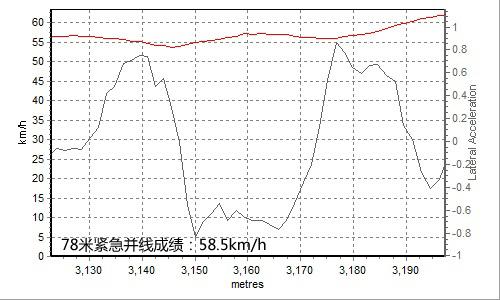 �ͺăH5.5L ȫ��yԇһ���S�����J˹