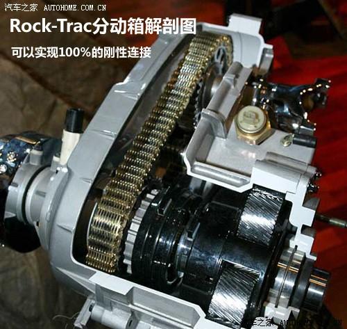 ��܇֮�� �M(j��n)�ڼ��� ���R�� 3.8���T�� rubicon(�_�e�h)