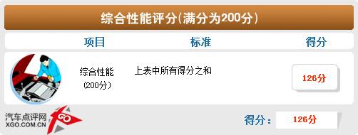 ���g��ݔ�o����܇ ˹���_���JԔ���w�