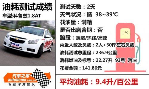 �ǰ���߀�Ǳ����`������Ɲ1.8ATС�yԇ ��܇֮��