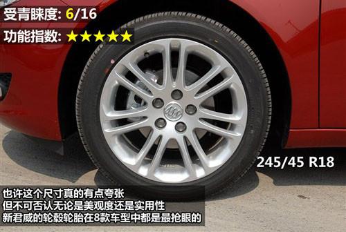 ���^�O(sh��)Ӌ(j��)�c���� 8������܇ȫ��λ���ƴ