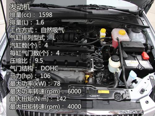 ُ܇����Ⱥ���������N��ǰ10��܇�����] 