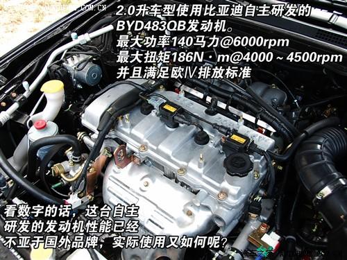 ��܇֮�� �ȁ��� �ȁ���f6 2.0 �քӺ��A��glx-i