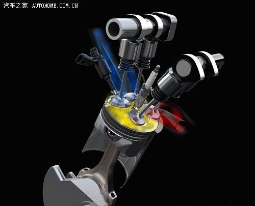 ����˹/��HRV�I� 5�����1.6T܇��չ�� ��܇֮��