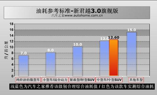 ���m�Ԟ�������c!�yԇ�¾�Խ3.0��Ş�� ��܇֮��