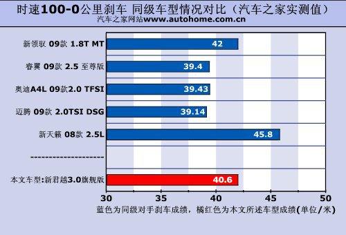 ���m�Ԟ�������c(di��n)!�y(c��)ԇ�¾�Խ3.0��Ş�� ��܇֮��