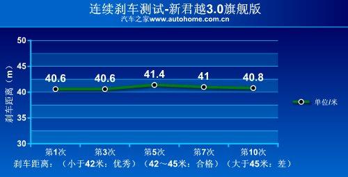 ���m�Ԟ�������c(di��n)!�y(c��)ԇ�¾�Խ3.0��Ş�� ��܇֮��