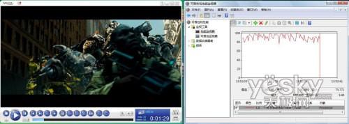 �tɫ����ideacentre C305һ�w��X�u�y