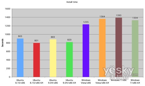 �D�飺���b�r�g����