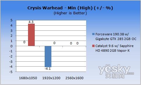 �D�飺��͎���