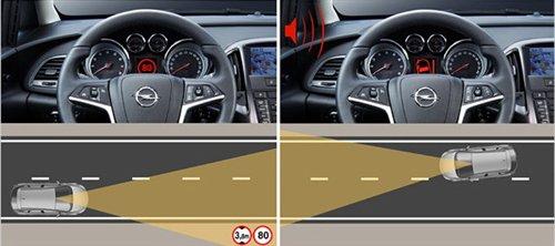 �PԽHRVԭ�� ԇ�{�W��ȫ��Astra 1.4T ��܇֮��