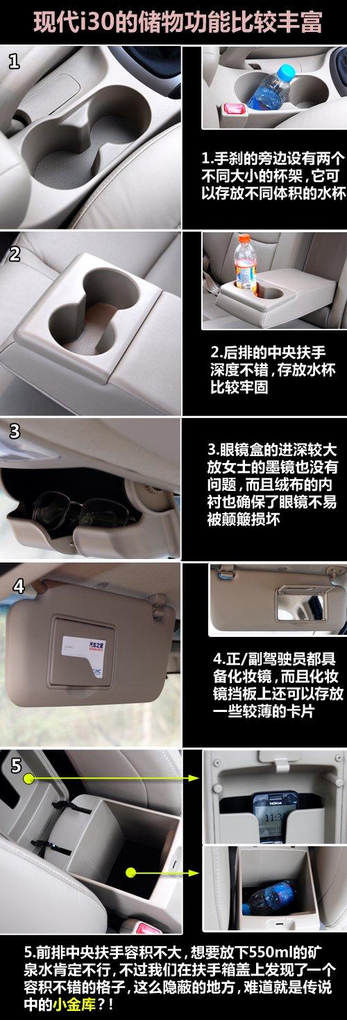 ���Þ��� �yԇ�F��i30 2.0�ք����F�� ��܇֮��