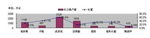 ��늘I͹�@��ȺЧ�� �������خa�I����