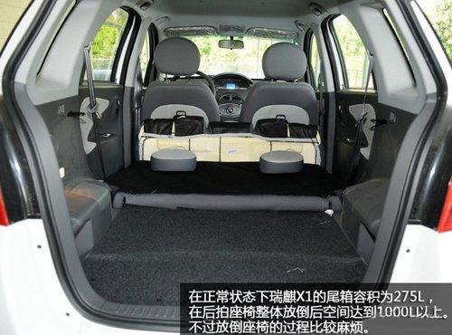 �����д����� ԇ�{�w�����SUV����X1 ��܇֮��