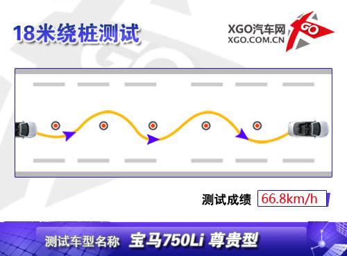 �����{񂘷Ȥ�ĺ��A܇ �yԇ���R750Li