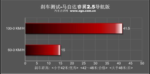 �������/�ͺĽ�(j��ng)��(j��) ��Ȝyԇ�R���_(d��)���