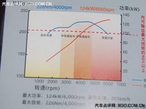 �������/�ͺĽ��� ��Ȝyԇ�R���_���