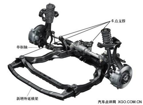 �������/�ͺĽ��� ��Ȝyԇ�R���_���