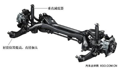 �������/�ͺĽ��� ��Ȝyԇ�R���_���