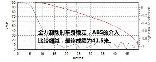 �������/�ͺĽ�(j��ng)��(j��) ��Ȝyԇ�R���_(d��)���