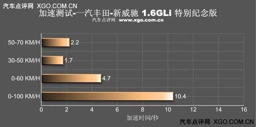 ȥ���ĺ�Ůʿ���� �yԇһ���S�������Y