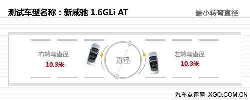 ȥ���ĺ�Ůʿ���� �yԇһ���S�������Y