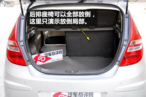 ����������� �����F��i30ʹ�ø���