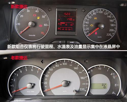 ܇(ch��)���ό����^�� �½��_(d��)/��(��i)����ȫ�挦(du��)��