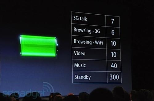 �O��iPhone 4�l(f��)�� ʮ���(xi��ng)�Ɇ����ٽ�� 