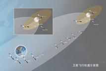 �϶��̖����܉���D