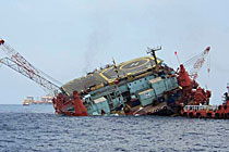 ī����һ����ƽ�_�l���Aб�¹�