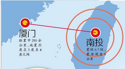 臺(tái)灣南投6.7級(jí)地震廈門普遍有感